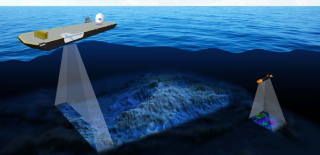 ocean-floor