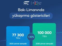 Bakı Limanında konteyner daşınmasında növbəti rekord göstərici qeydə alınıb