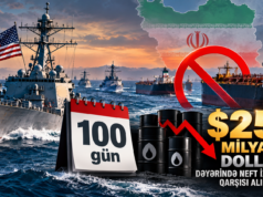İranın dəniz blokadası nəticəsində 25 milyard dollarlıq neft ixracının qarşısı alınıb
